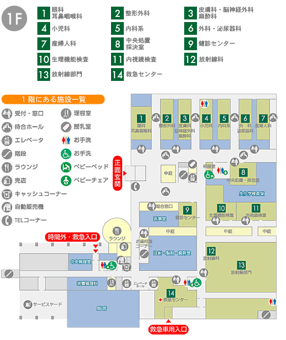 フロア：1F